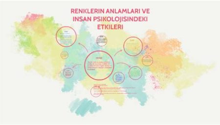 Rüyaların Anlamı ve İnsan Psikolojisindeki Yeri