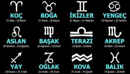 Burç Yorumları: Şans Oyunları ve Talihiniz
