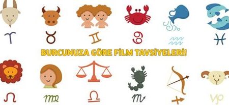 Burcunuza Göre Kariyer Tavsiyeleri
