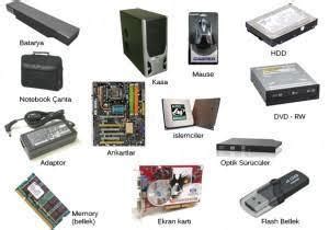 Bilgisayar Parçalarının Anlamı ve Görevleri